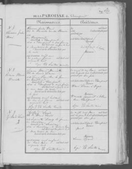 Registre de naissances 1858-1875.