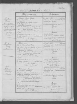 Registre de naissances 1866-1875.