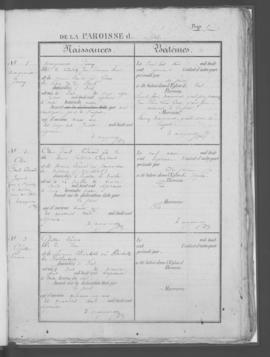 Registre de naissances 1870-1875.