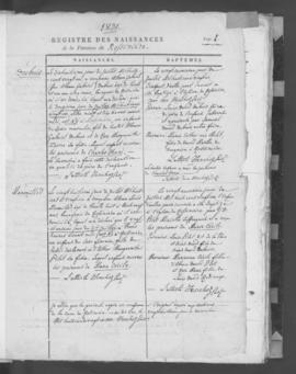 Registre de naissances 1821-1871