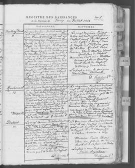 Registre de naissances 1821-1829.