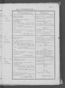 Registre de naissances 1852-1875.