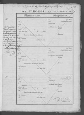 Registre de naissances 1834-1875.