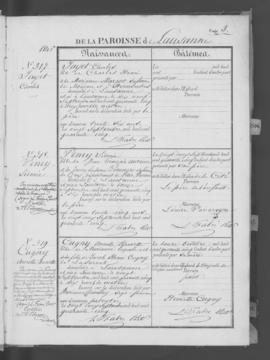 Registre de naissances 1845-1848.