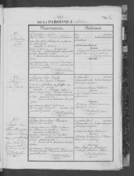 Registre de naissances 1844-1861.