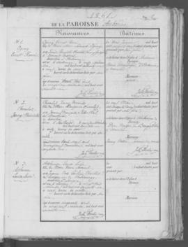 Registre de naissances 1861-1874.
