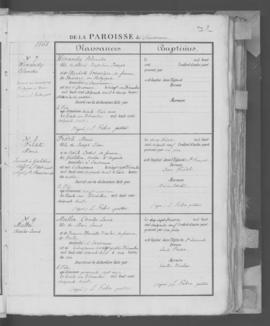 Registre de naissances 1868-1870.