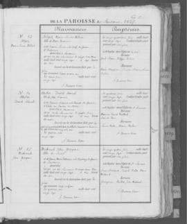 Registre de naissances 1827-1830.