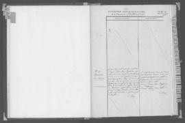 Registre de naissances 1821-1843.