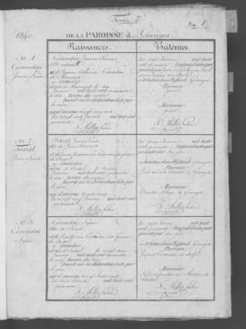 Registre de naissances 1840-1870.