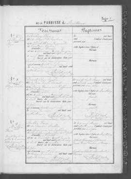 Registre de naissances 1875-1875.