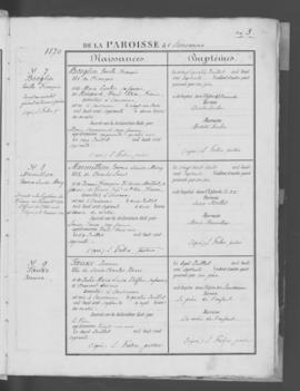 Registre de naissances 1870-1872.