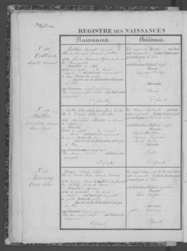 Registre de naissances 1850-1866.