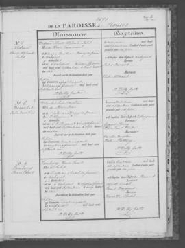 Registre de naissances 1870-1875.