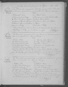 Registre d'annonces de mariage 1875-1882.