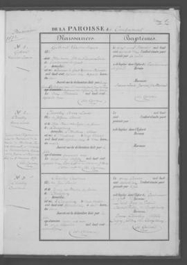Registre de naissances 1872-1875.