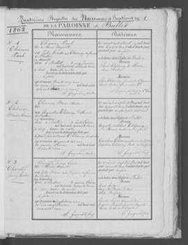 Registre de naissances 1862-1875.