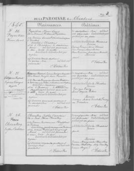 Registre de naissances 1840-1863.