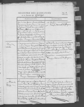 Registre de naissances 1821-1840.