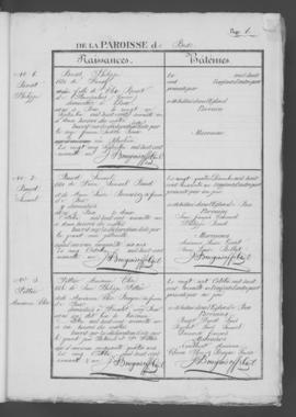 Registre de naissances 1861-1871.