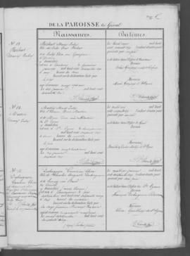 Registre de naissances 1865-1875.