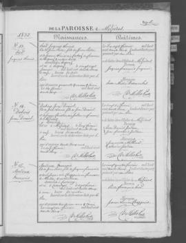 Registre de naissances 1832-1845.