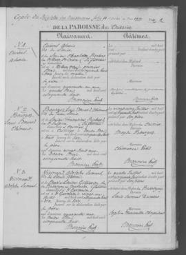 Registre de naissances 1858-1875.