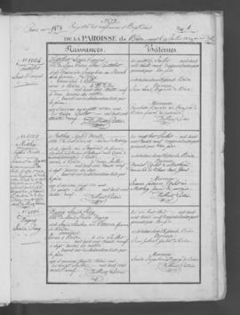 Registre de naissances 1839-1872.