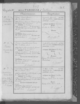 Registre de naissances 1852-1875.