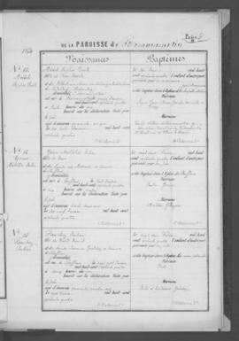 Registre de naissances 1873-1875.