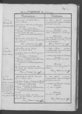 Registre de naissances 1842-1874.