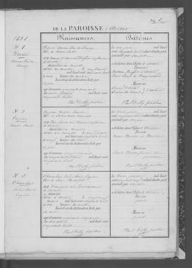 Registre de naissances 1858-1875