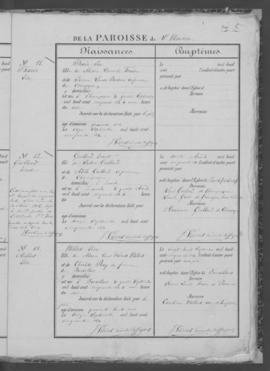 Registre de naissances 1856-1875.