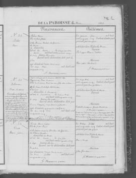 Registre de naissances 1854-1875.