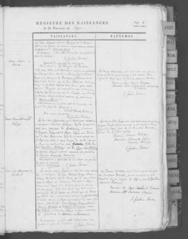 Registre de naissances 1821-1836.