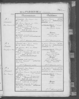 Registre de naissances 1833-1836.