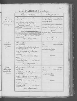Registre de naissances 1868-1875.
