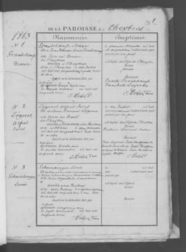 Registre de naissances 1863-1875.