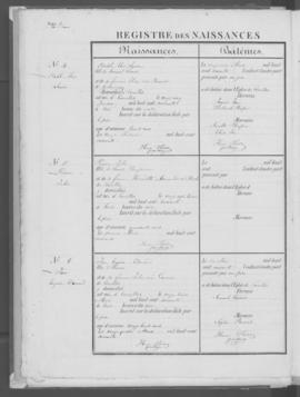 Registre de naissances 1860-1875.
