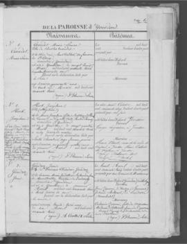 Registre de naissances 1863-1869.