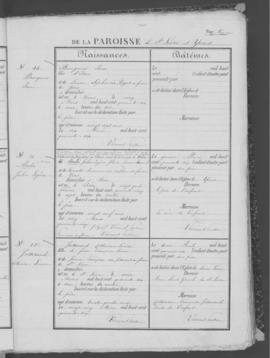 Registre de naissances 1845-1875.