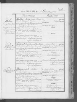 Registre de naissances 1875-1875.