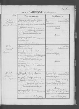 Registre de naissances 1851-1854.