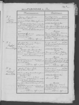 Registre de naissances 1847-1861.