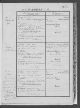 Registre de naissances 1871-1875.