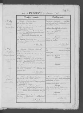 Registre de naissances 1847-1875.