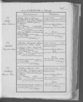 Registre de naissances 1844-1873.