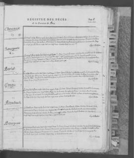 Registre de décès 1821-1840.