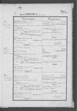 Registre de naissances 1874-1875.