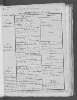 Registre de naissances 1865-1867.